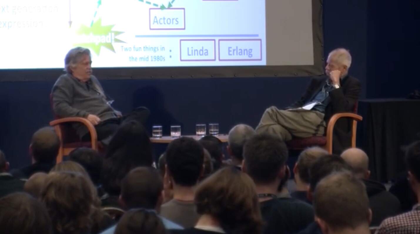 Video image